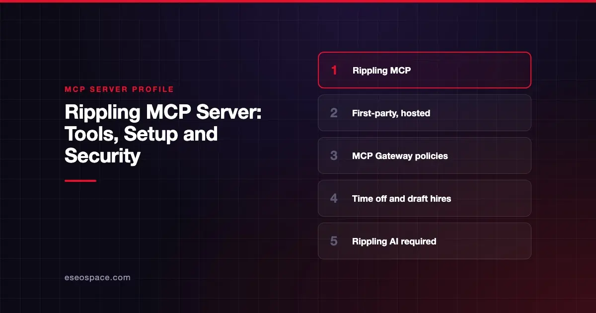 Rippling MCP Server: Tools, Setup and Security