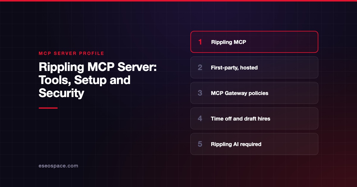Rippling MCP Server: Tools, Setup and Security