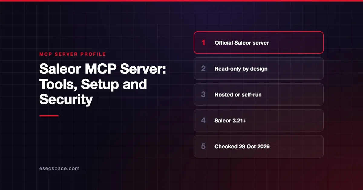 Saleor MCP Server: Tools, Setup and Security