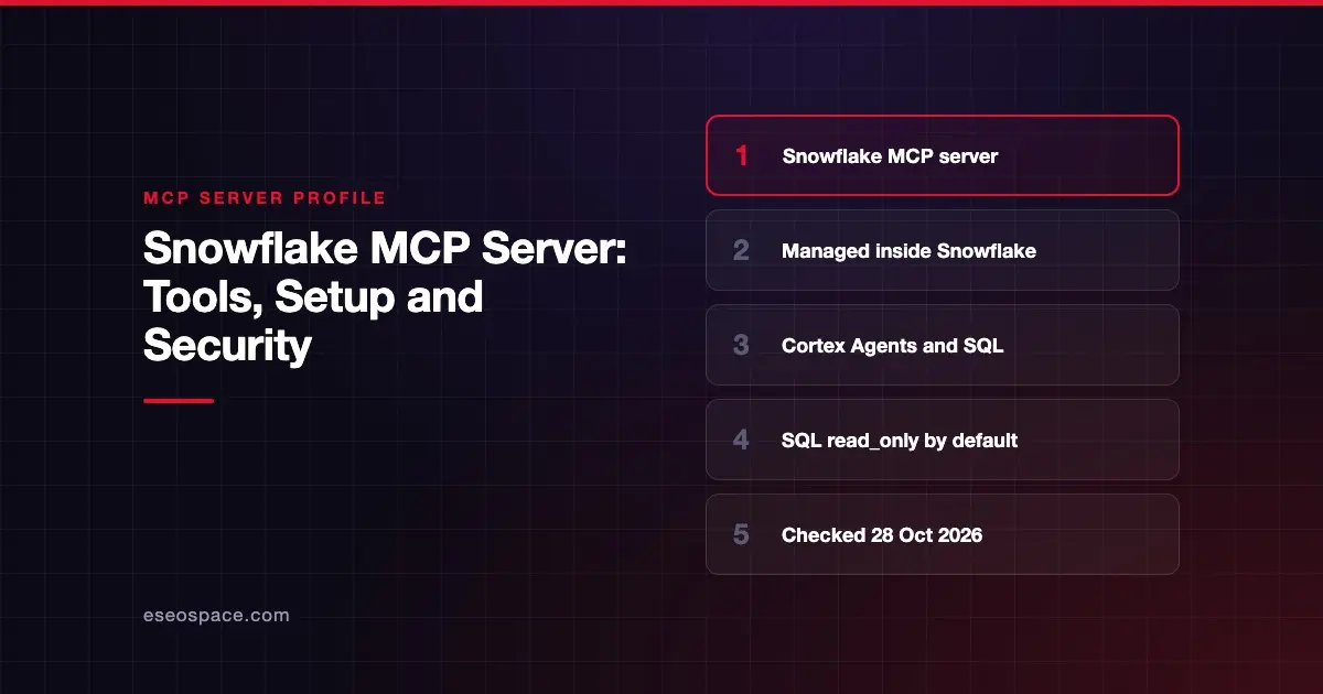 Snowflake MCP Server: Tools, Setup and Security