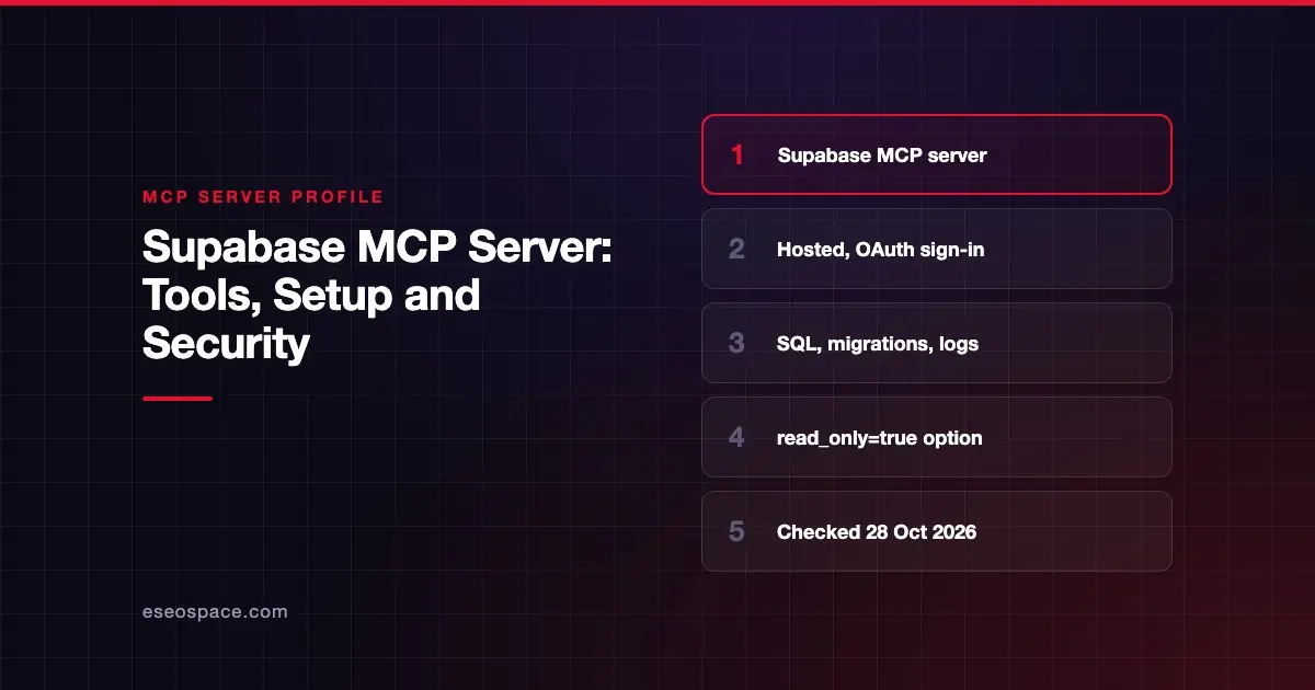 Supabase MCP Server: Tools, Setup and Security