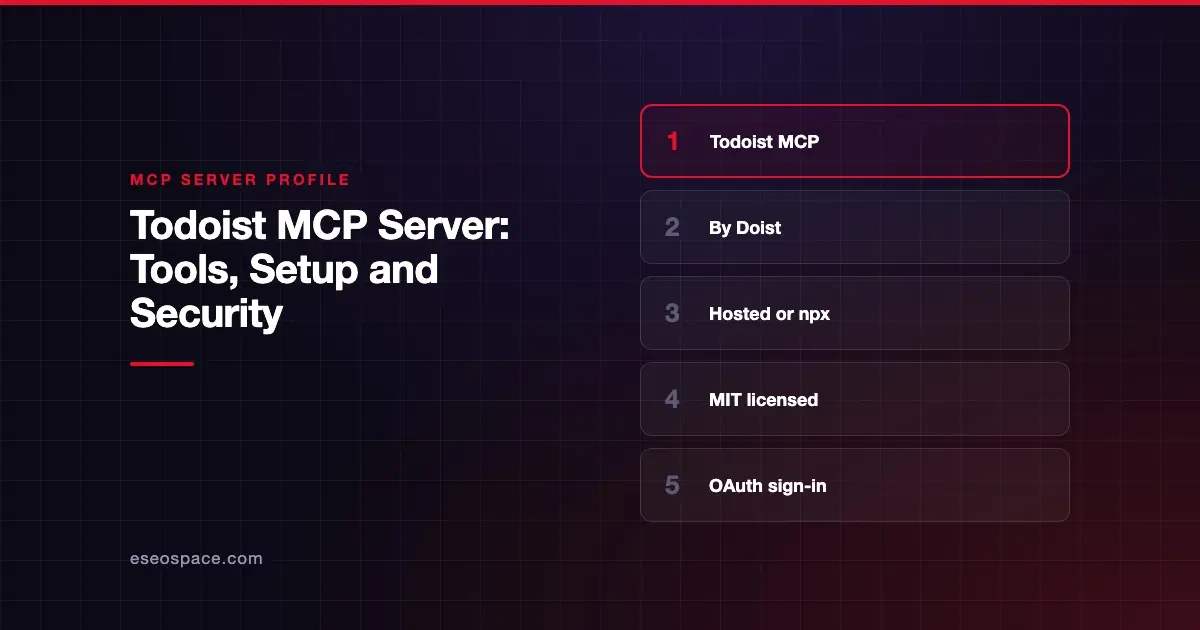 Todoist MCP Server: Tools, Setup and Security