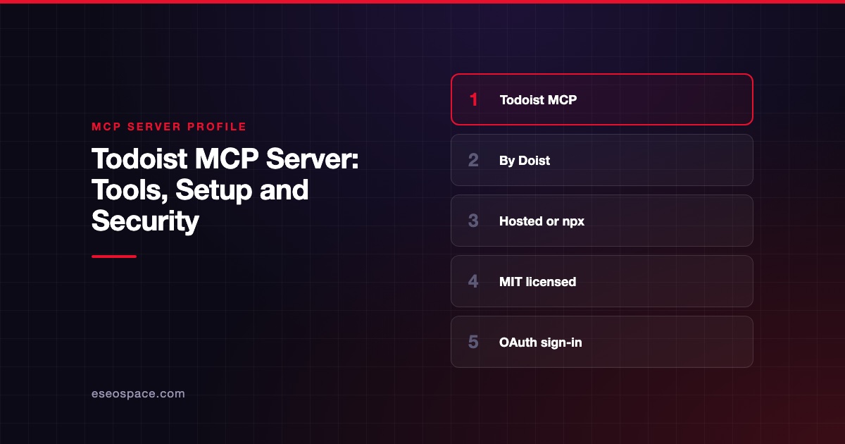 Todoist MCP Server: Tools, Setup and Security