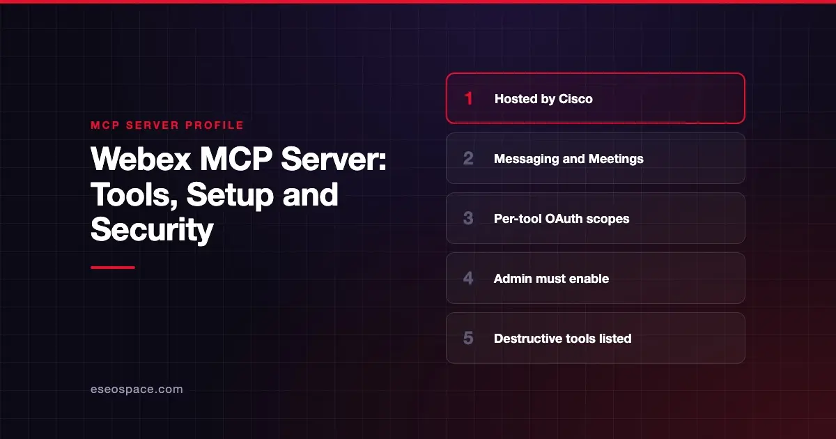 Webex MCP Server: Tools, Setup and Security