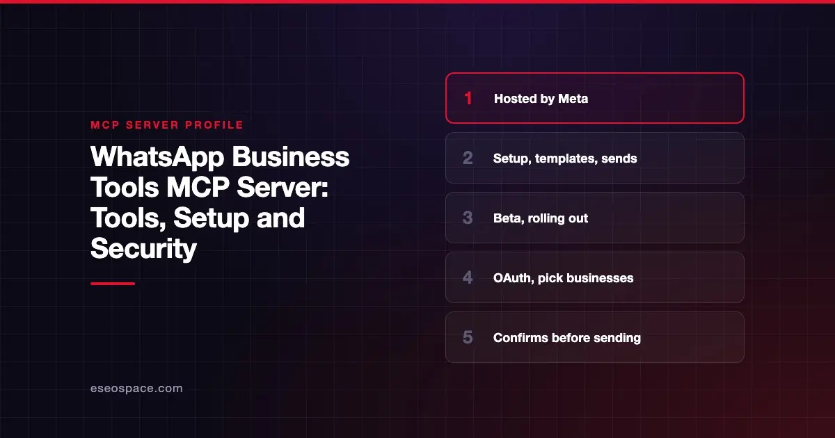 WhatsApp Business Tools MCP Server: Tools, Setup and Security