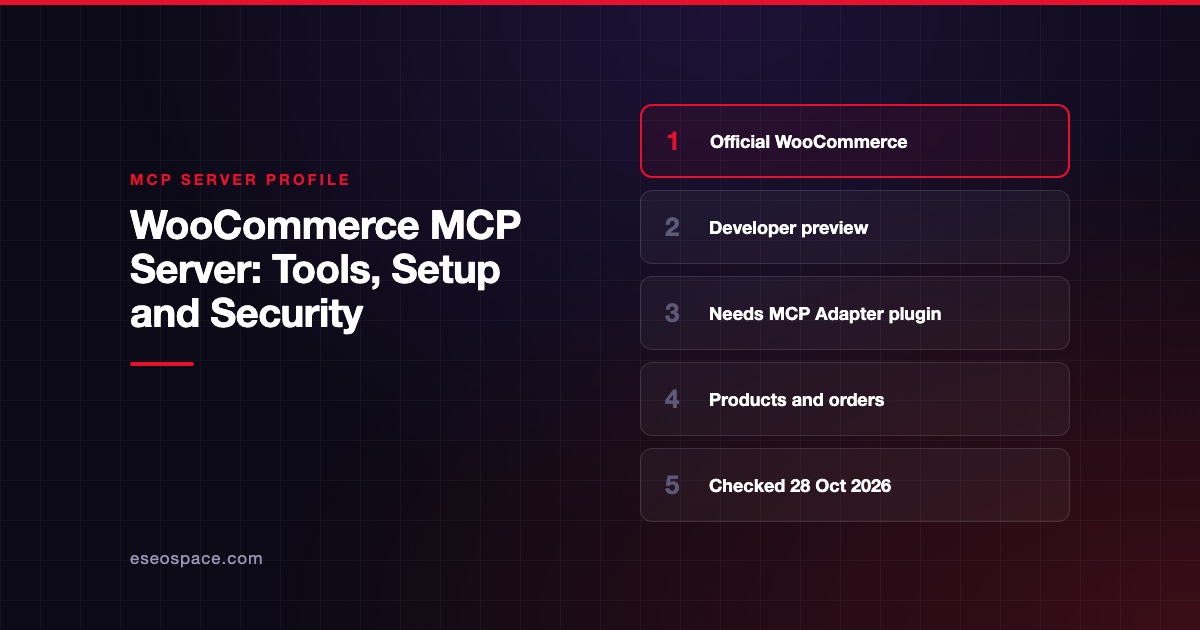 WooCommerce MCP Server: Tools, Setup and Security