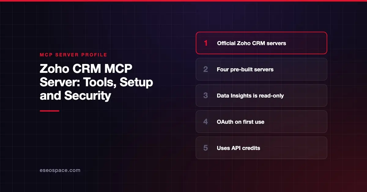 Zoho CRM MCP Server: Tools, Setup and Security