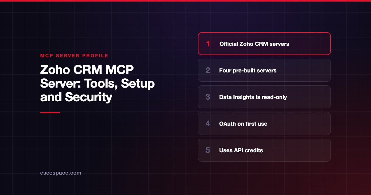 Zoho CRM MCP Server: Tools, Setup and Security